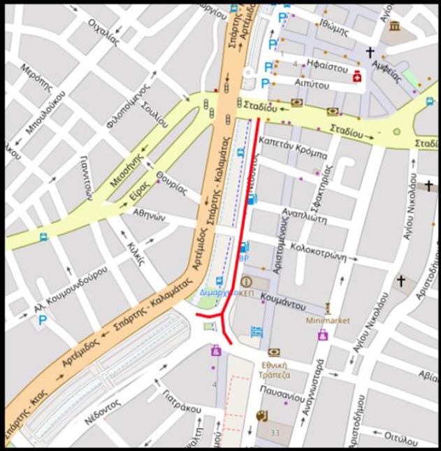 διαγραμ νεδοντ