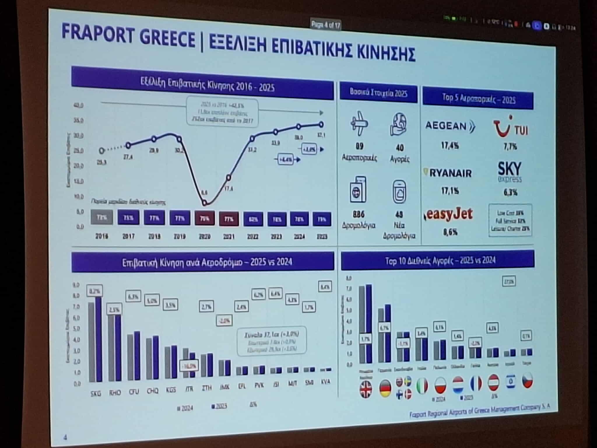 632626258 925191430028176 3746598753807268828 n