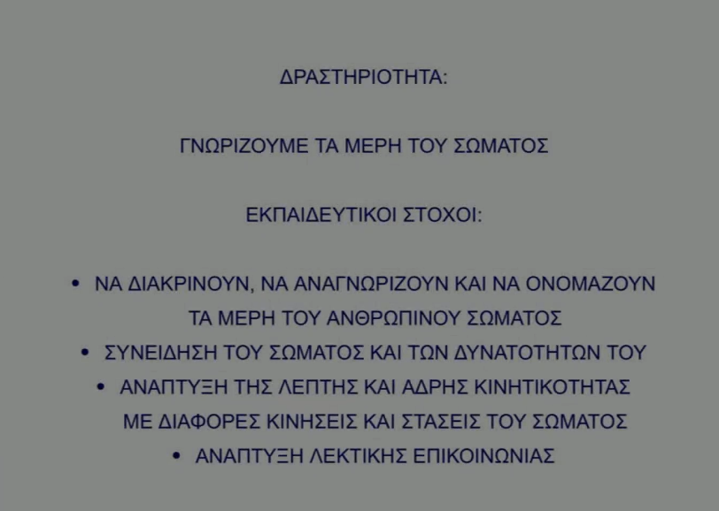 Γνωρίζουμε τα μέρη του σώματος